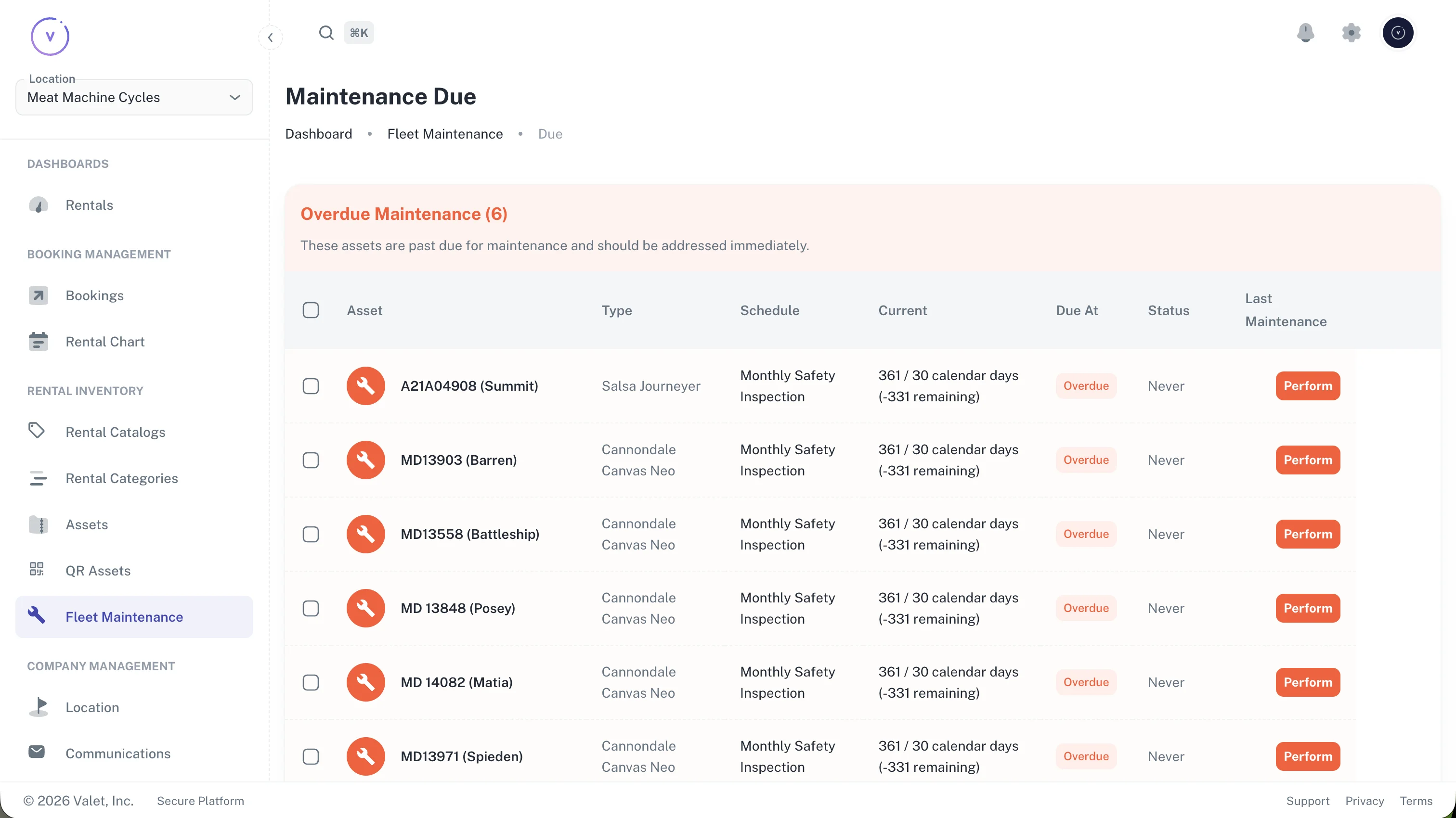 Valet maintenance dashboard showing fleet status with overdue and due-soon indicators